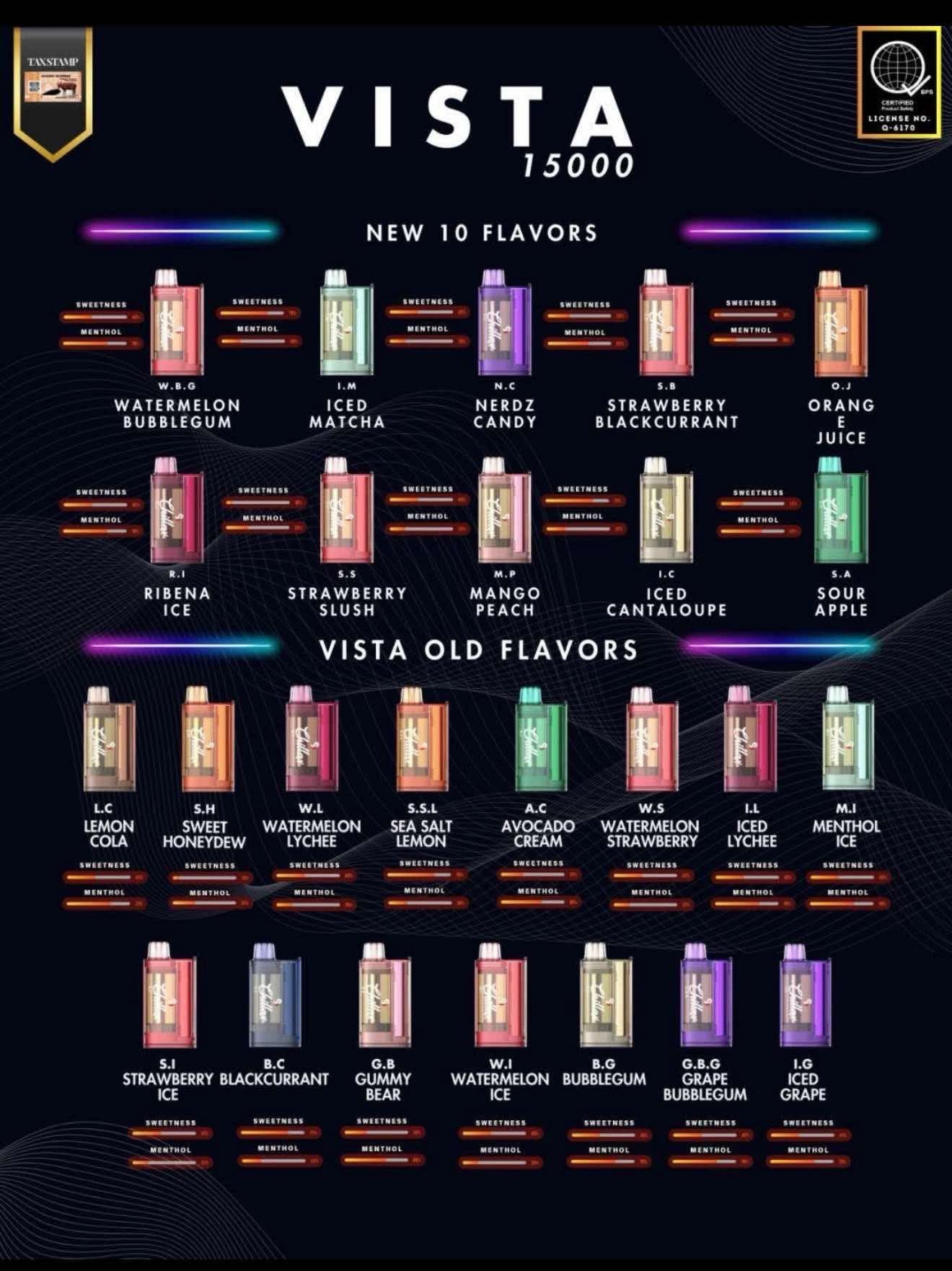 Chillax Vista 15k Disposable Pod