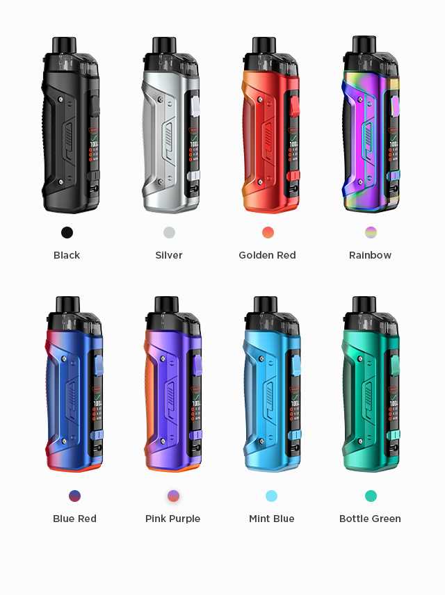 Geekvape B100 (Boost Pro 2) Pod Kit 100w