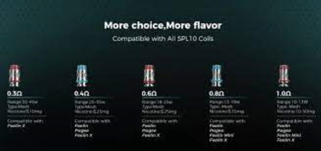 Nevoks SPL10 Mesh occ replacement coil for Feelin/Pagee