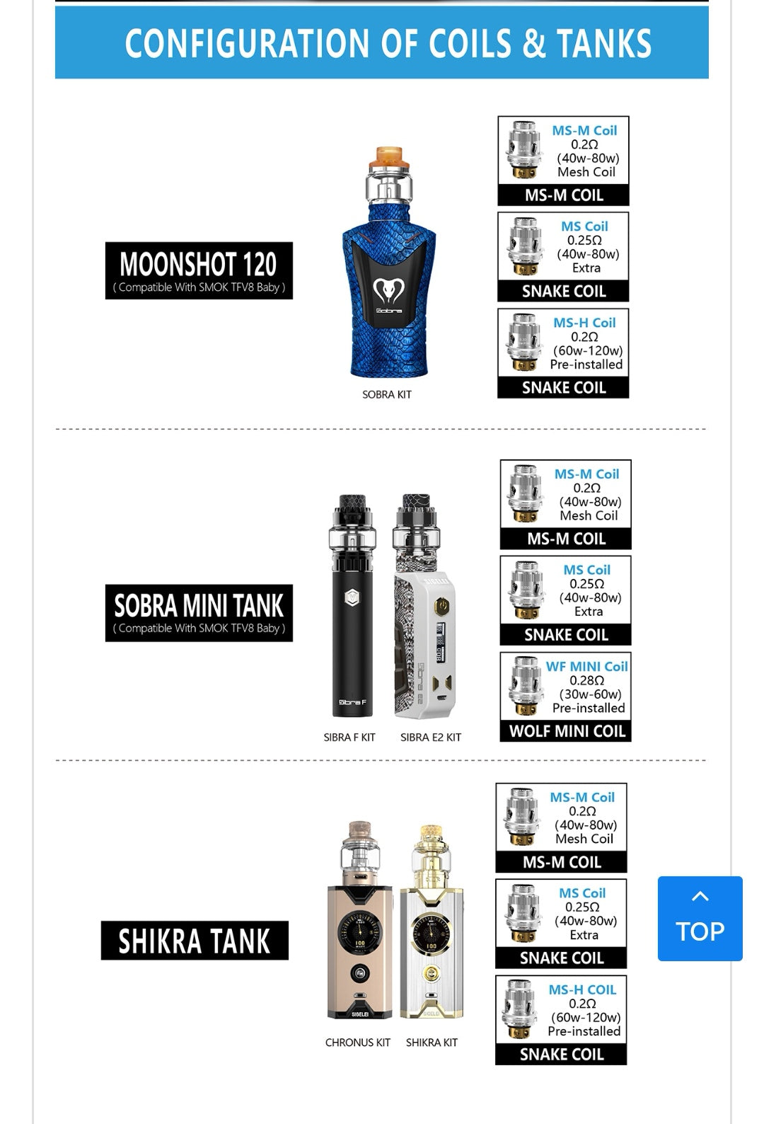 Sigelei Chronus Replacement coil MS coils