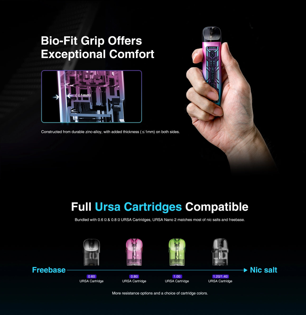 Lost Vape Ursa Nano 2 pod kit