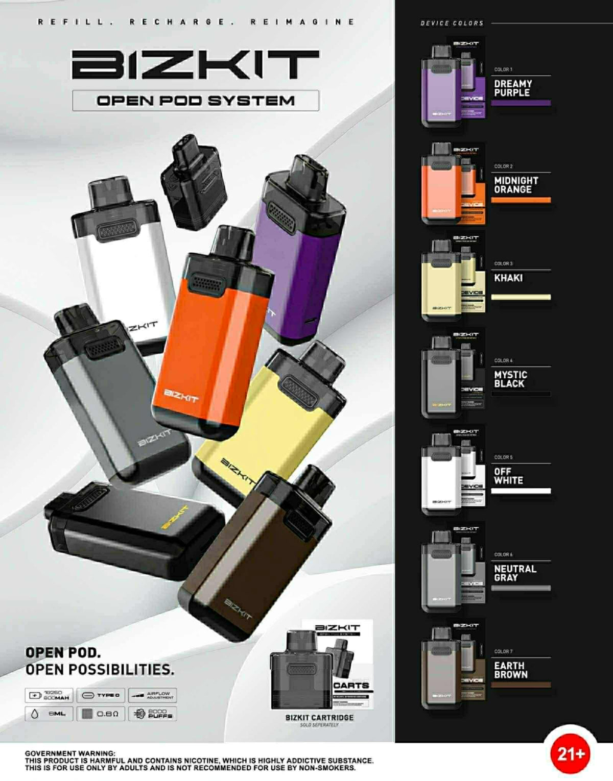 Bizkit pod kit 6ml