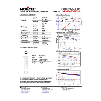 Legit Molicel 18650 Battery (sold per pair)