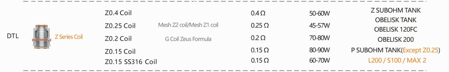 Geekvape Z series occ coil for Z Subohm tank